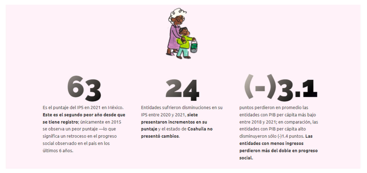 El PIB de Estados Unidos avanzó a un ritmo del 4.1% en el segundo trimestre  de 2018